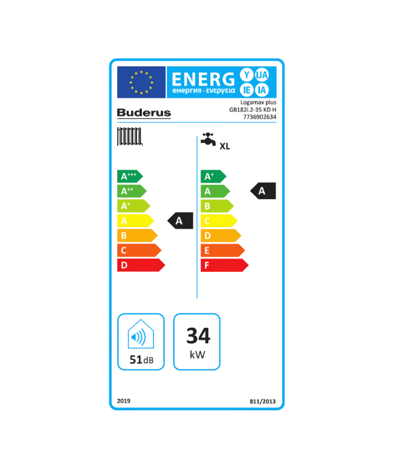 Buderus Logamax plus GB182i.2 35 kW Yoğuşmalı Kombi Enerji Etiketi