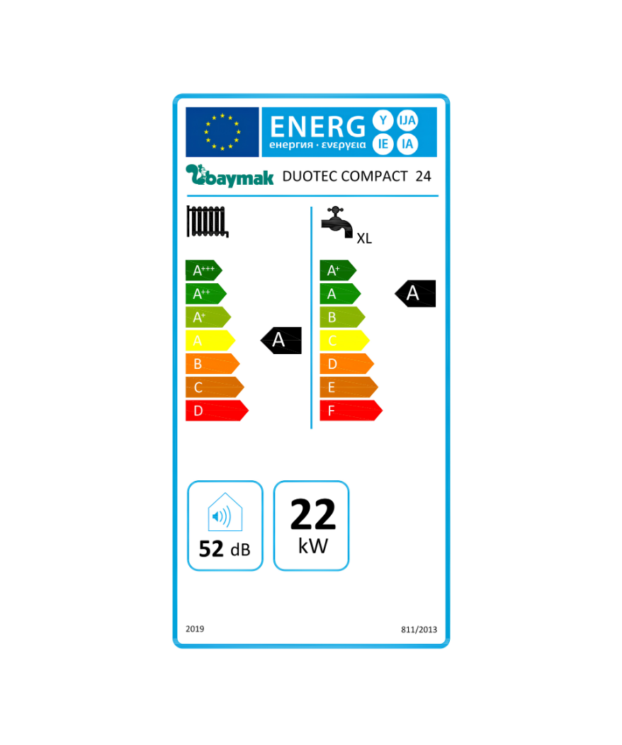 Baymak Duotec 24 kW Enerji Etiketi
