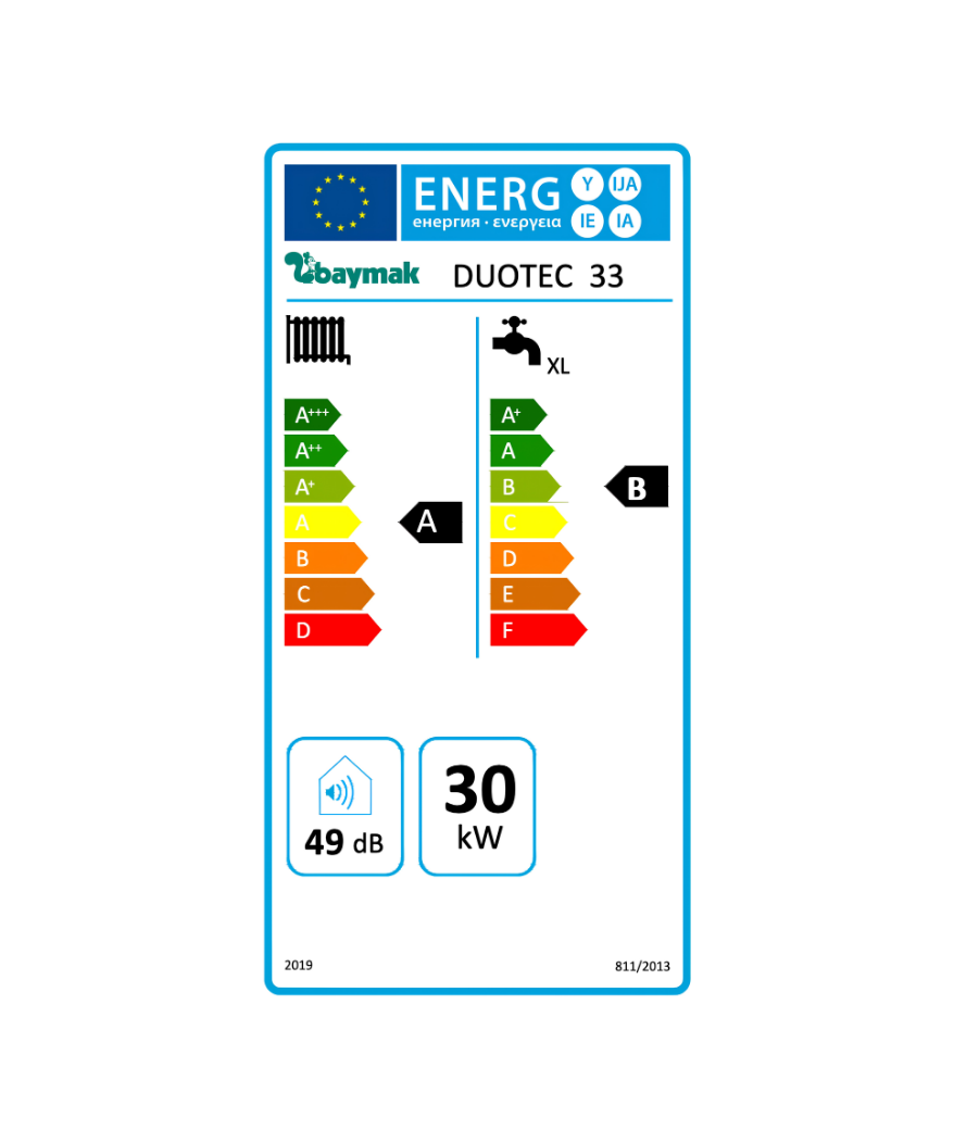 Baymak Duotec 33 kW Enerji Etiketi