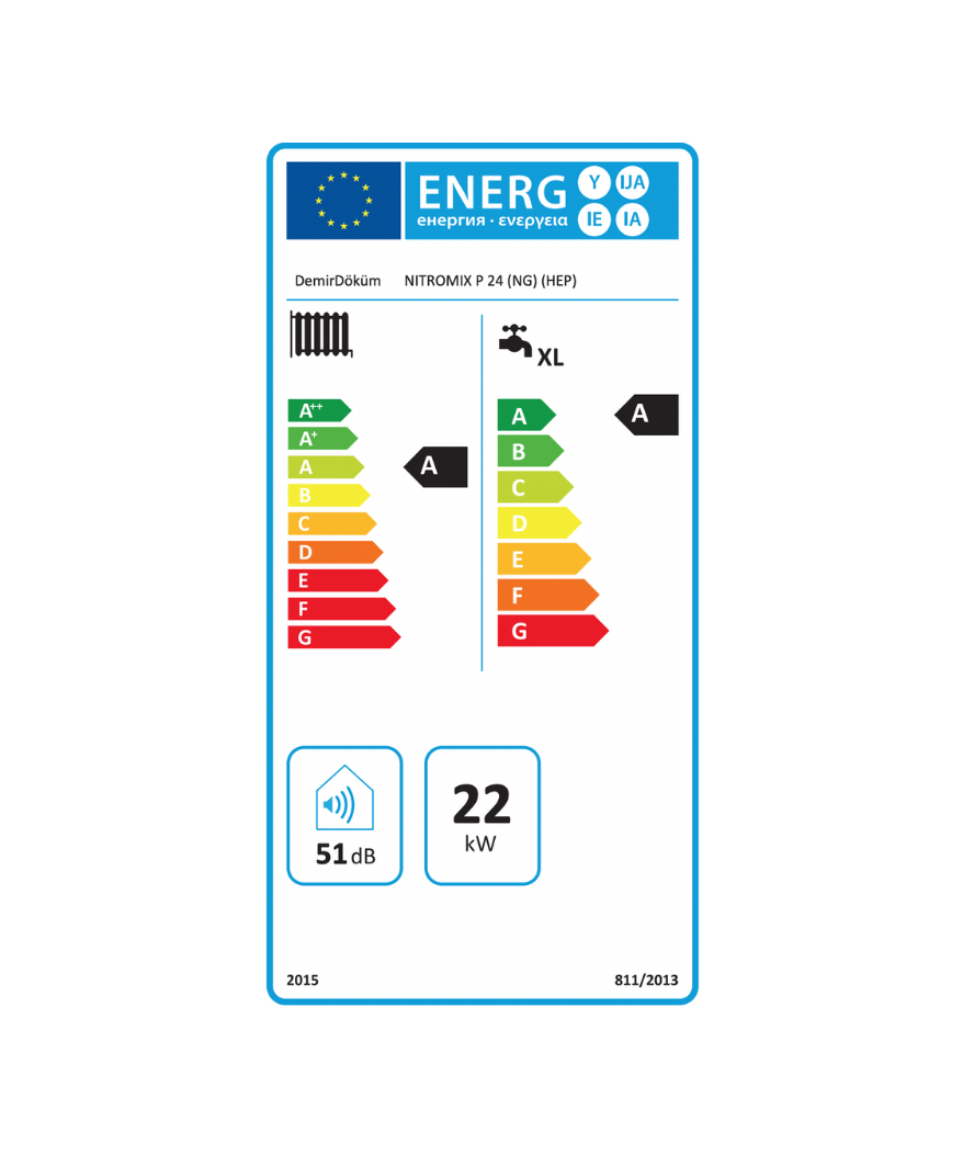Demirdöküm Nitromix 24 kW Enerji Etiketi