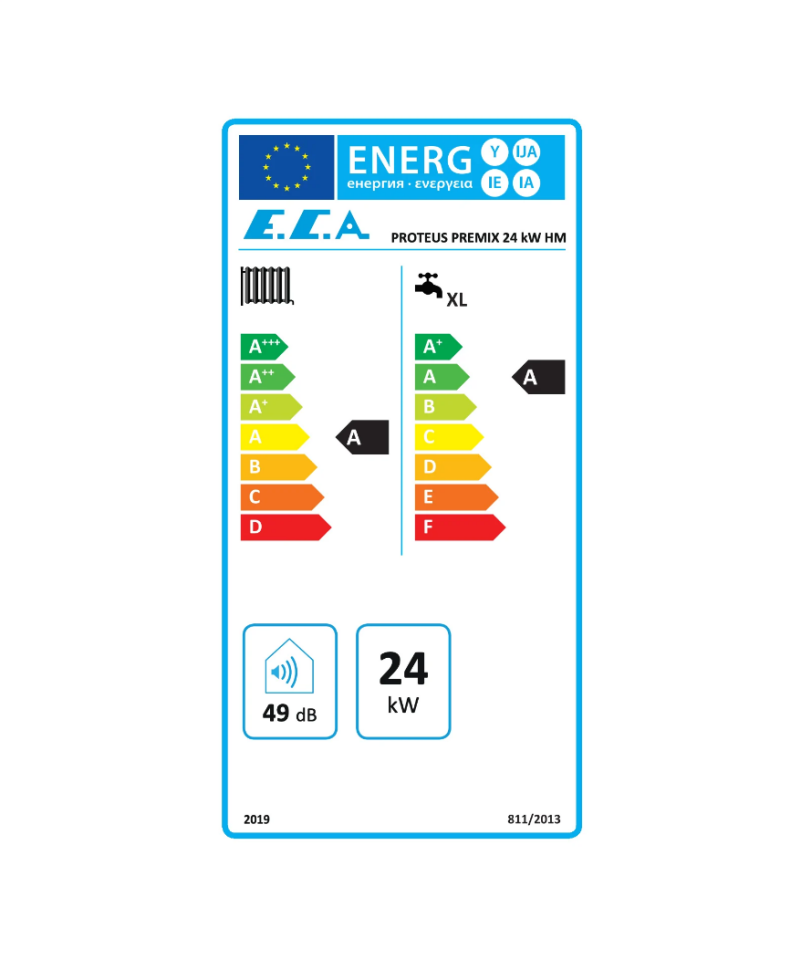 ECA Proteus 24 kW Enerji Etiketi
