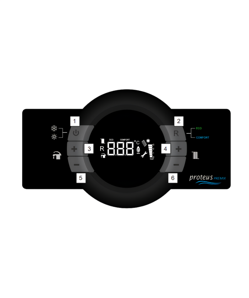 E.C.A. Proteus 30 kW Kontrol Paneli