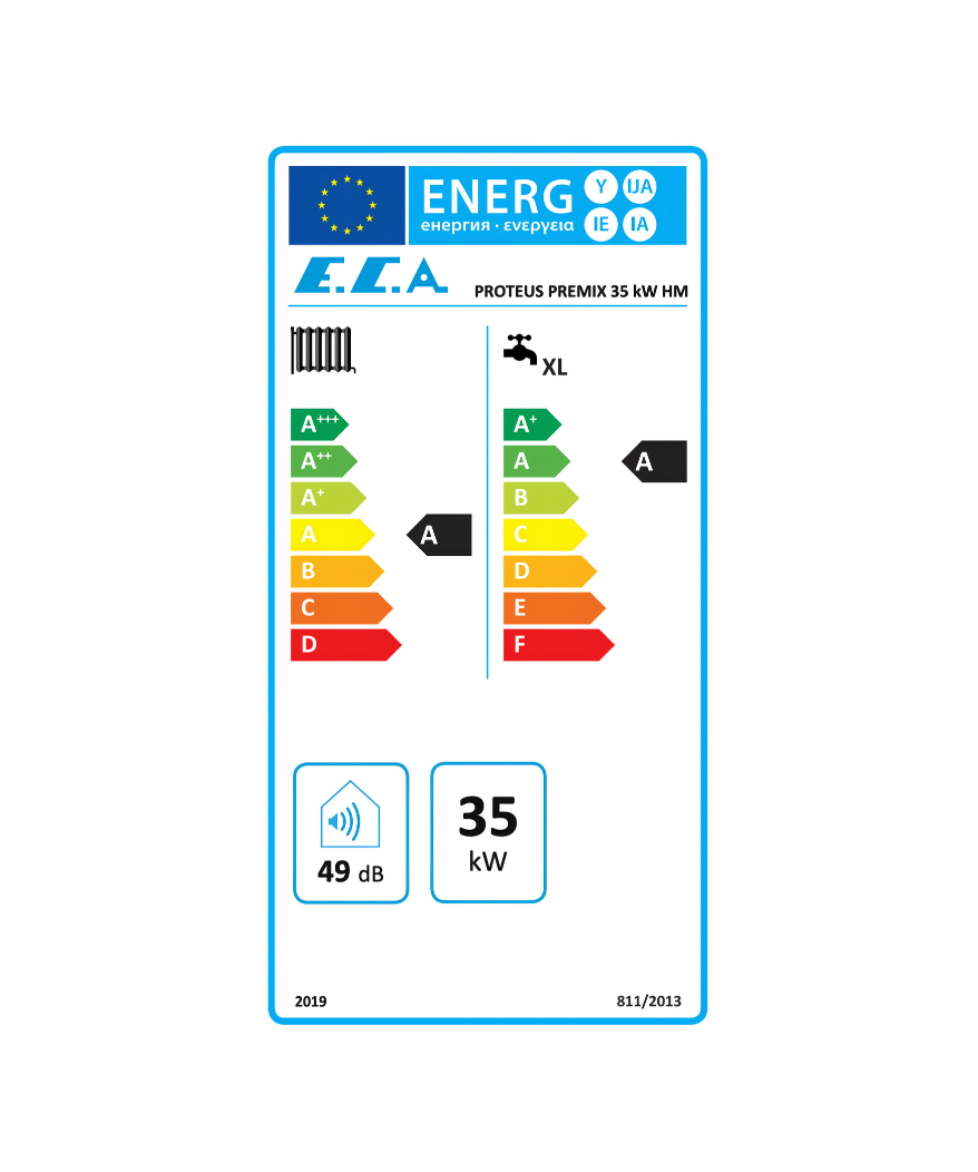 E.C.A. Proteus 35 kW Enerji Etiketi