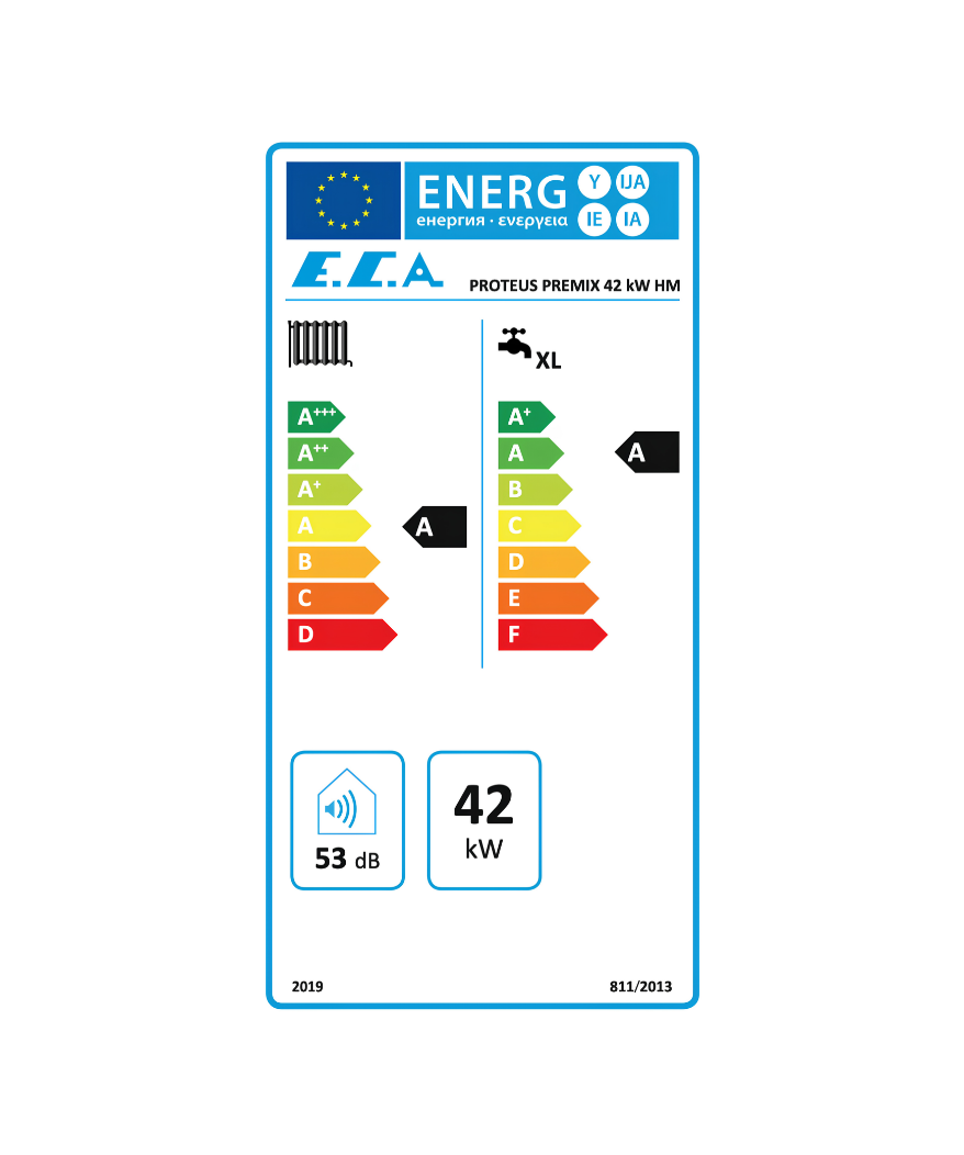 E.C.A. Proteus 42 kW Enerji Etiketi