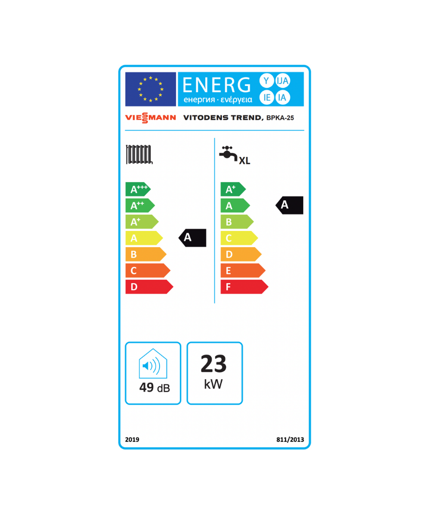 Viessmann Vitodens Trend 25 kW Yoğuşmalı Kombi Enerji Etiketi